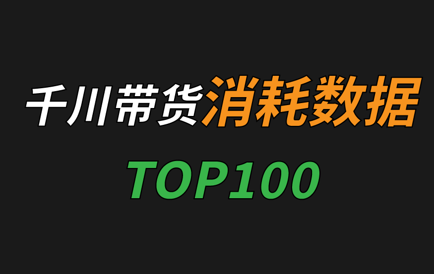 2025年4月14日 抖音千川跑量消耗TOP100